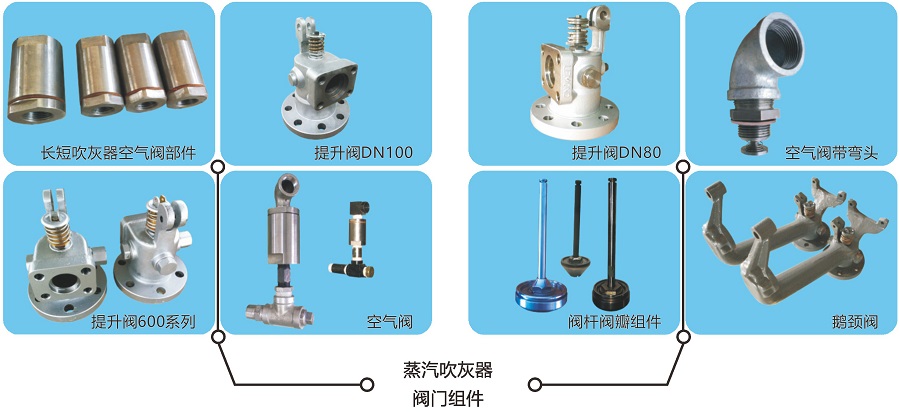 提升閥600系列