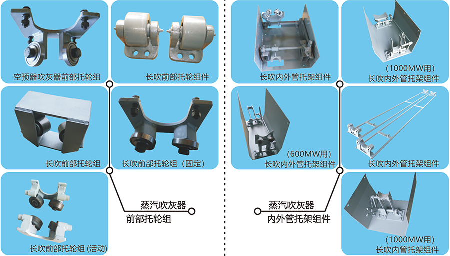 空預(yù)器吹灰器前部托輪組